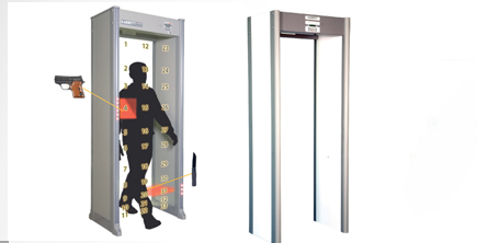 Detector Metales